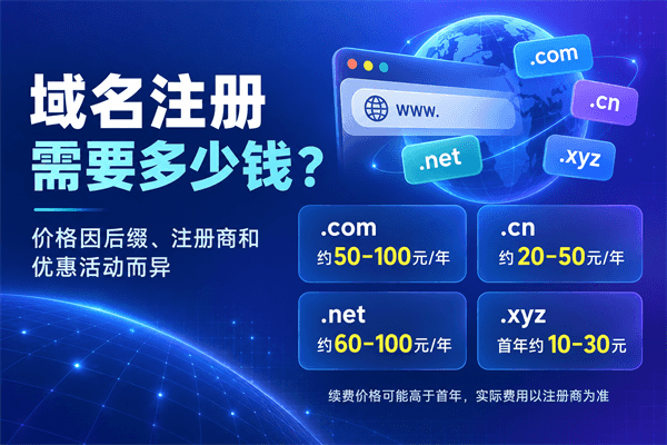 域名注册需要多少钱